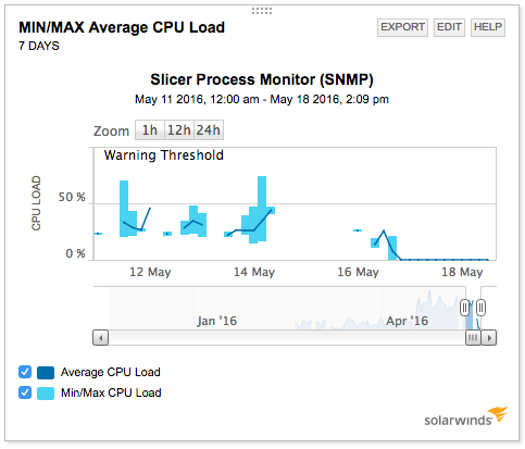 Screen Shot 2016-05-18 at 2.10.18 PM.png